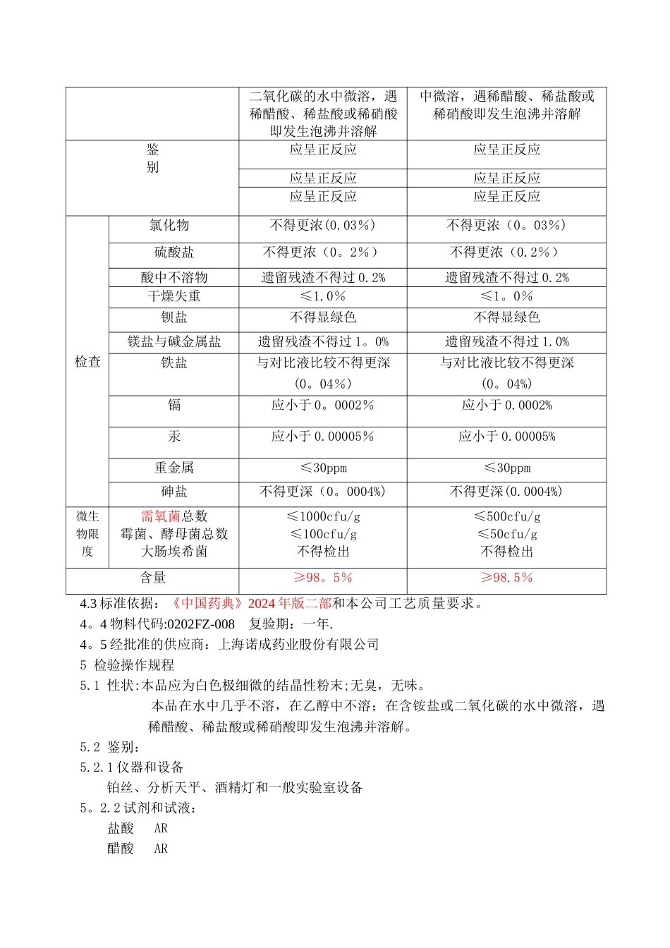 碳酸钙质量标准及检验操作规程_第3页