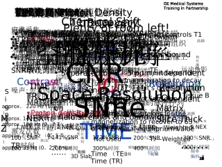 磁共振图像质量参数
