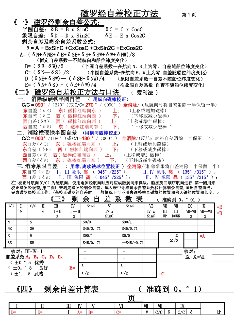 磁罗经自差校正方法及计算表格_第1页