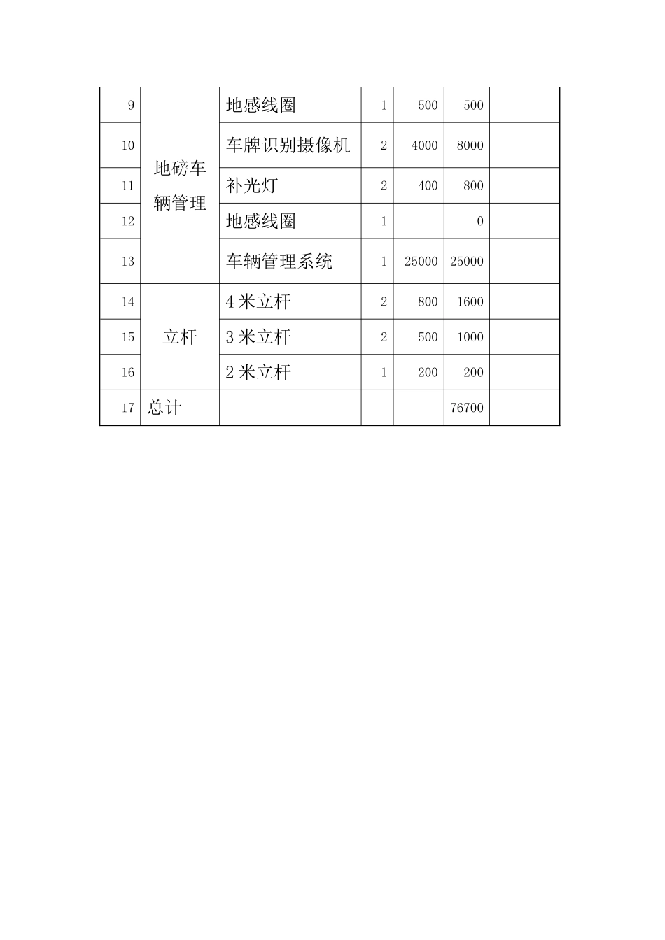 磅房门卫管理系统方案_第3页
