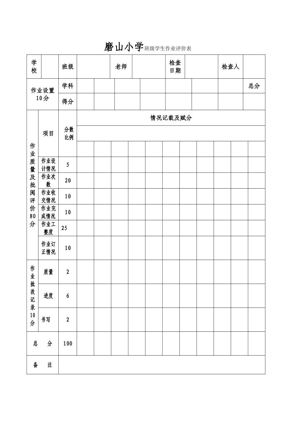 磨山小学班级学生作业评价表_第1页