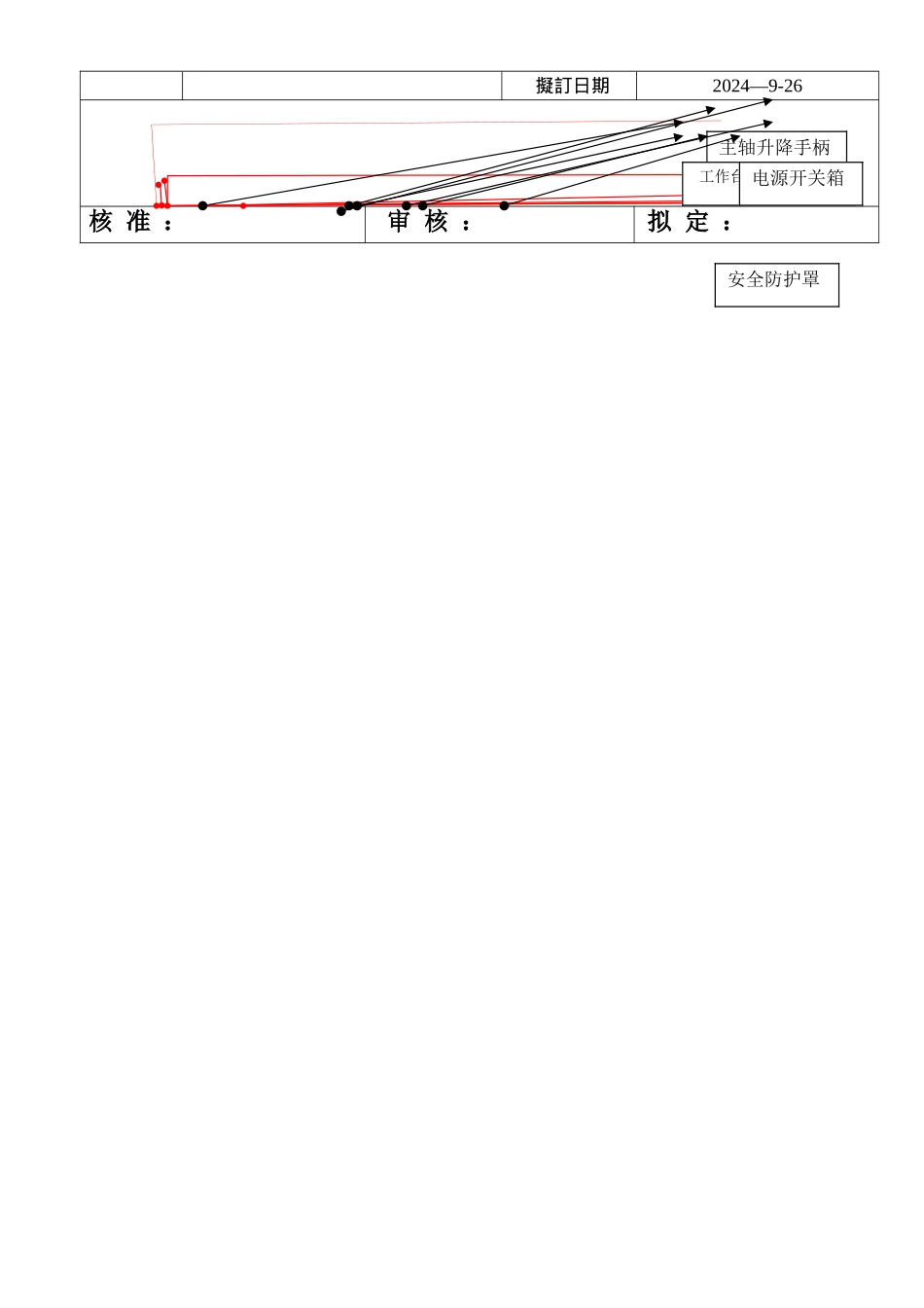 磨床安全操作规程_第2页