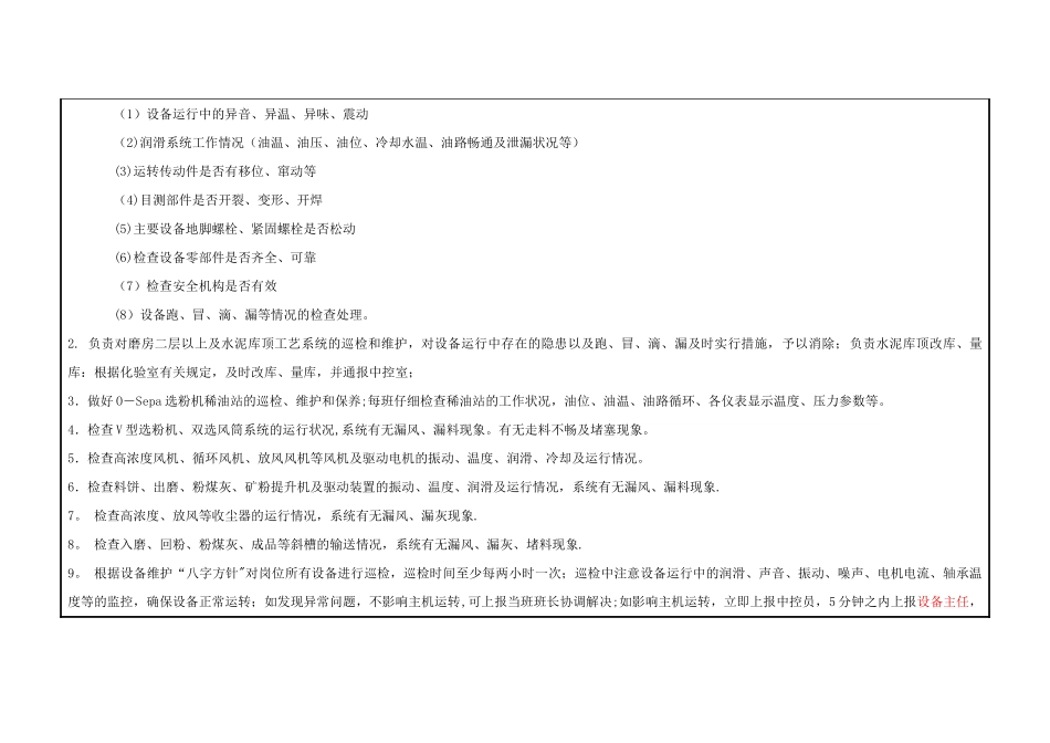 磨房二层以上巡检工岗位说明书_第2页