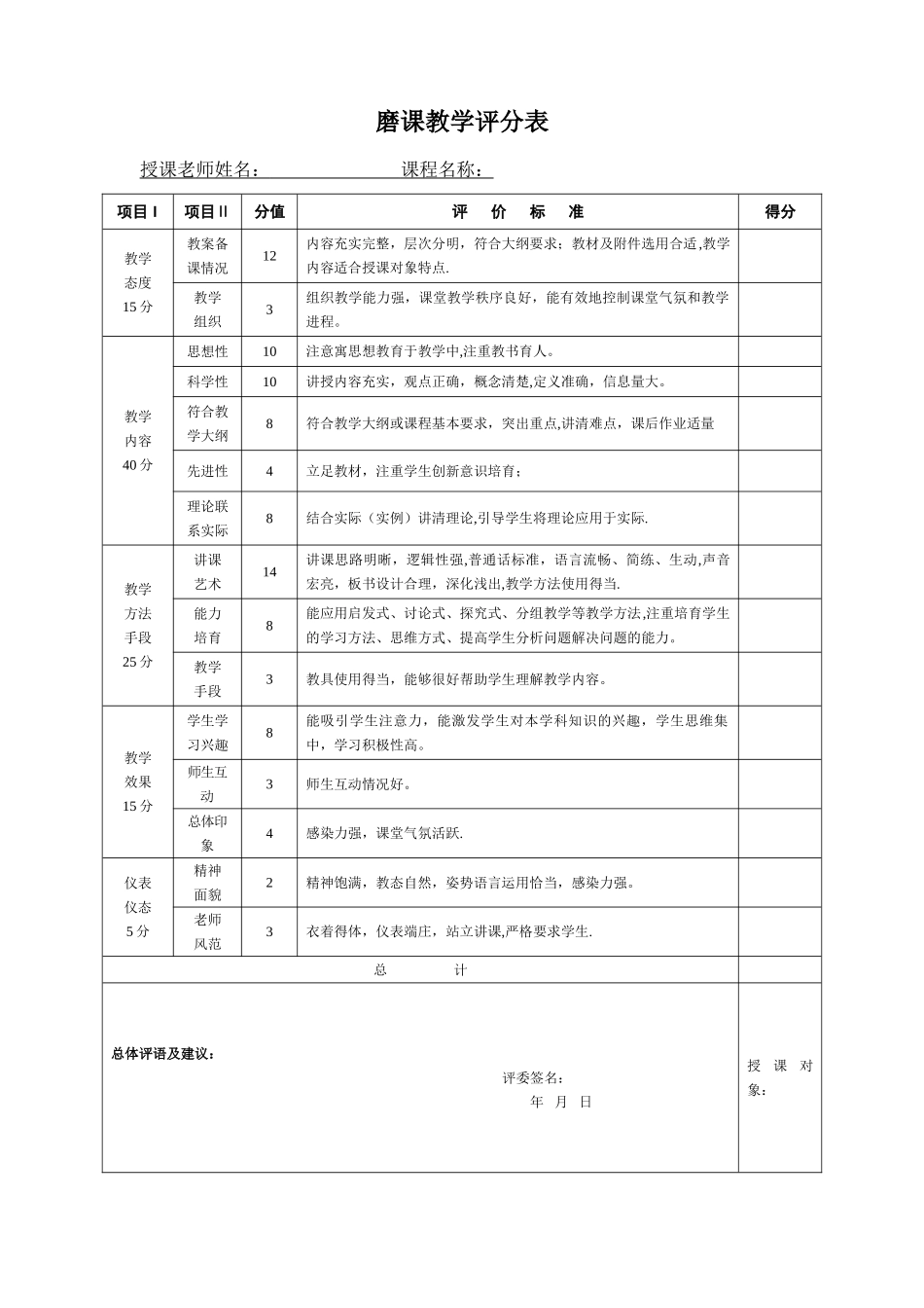 磨课教学评分表_第1页