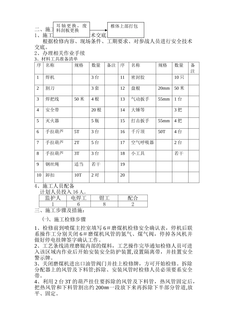 磨煤机大修施工方案_第2页