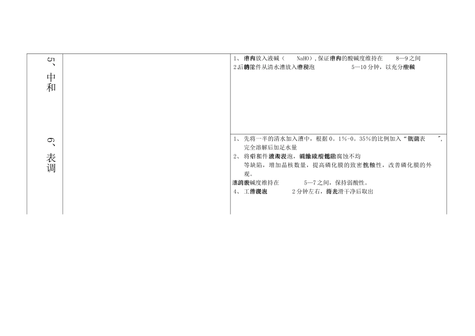 磷化作业指导书_第3页