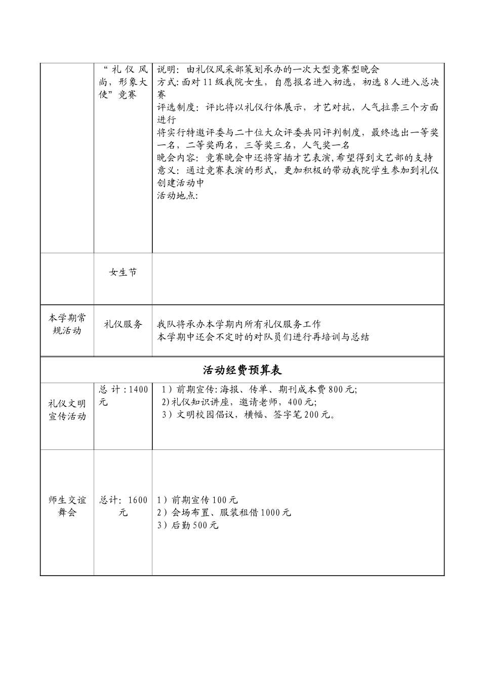 礼仪部工作计划_第3页