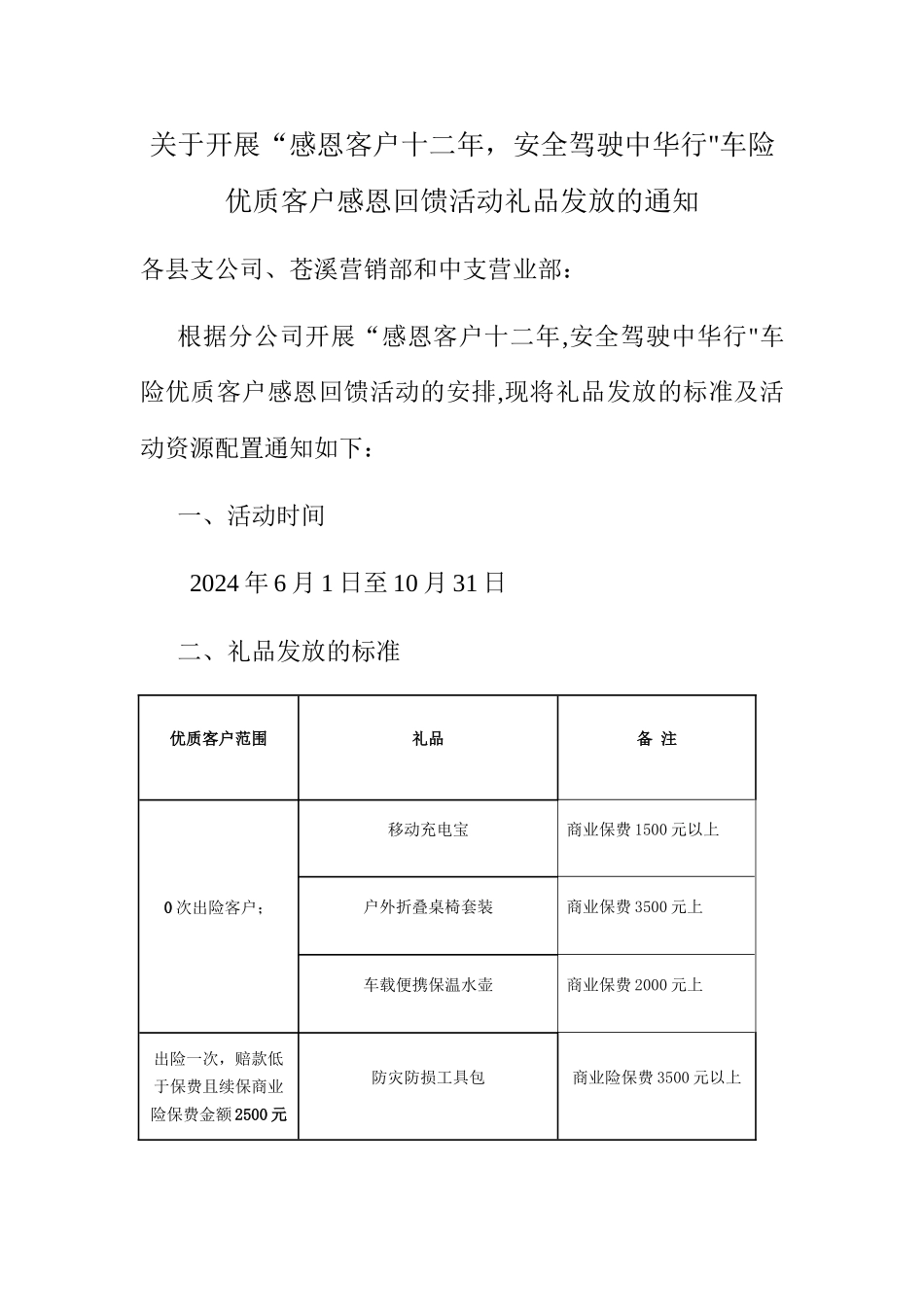 礼品发放方案_第1页