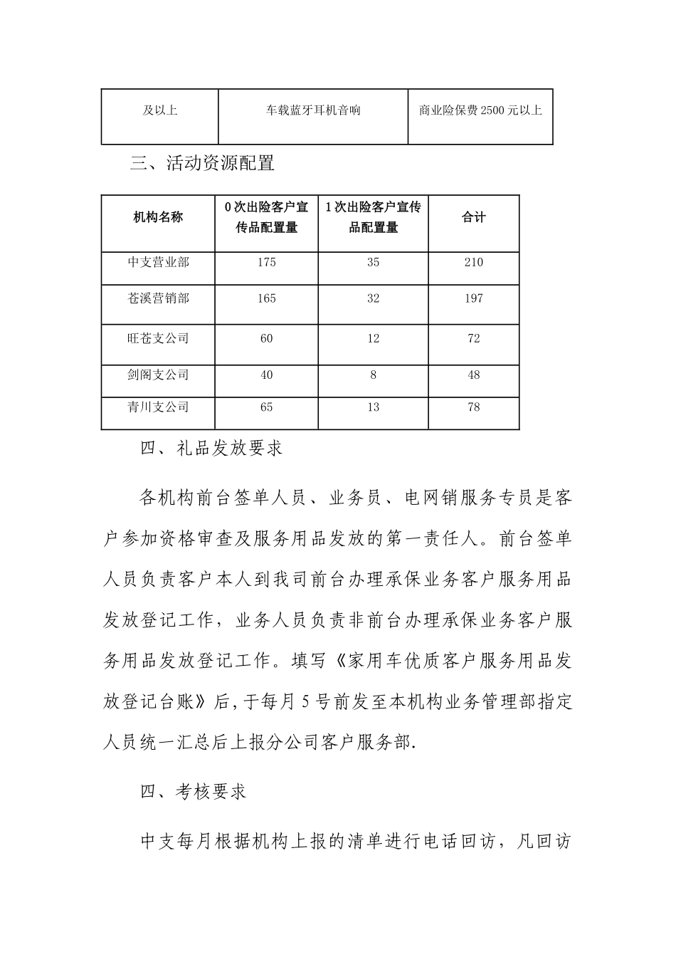 礼品发放方案_第2页