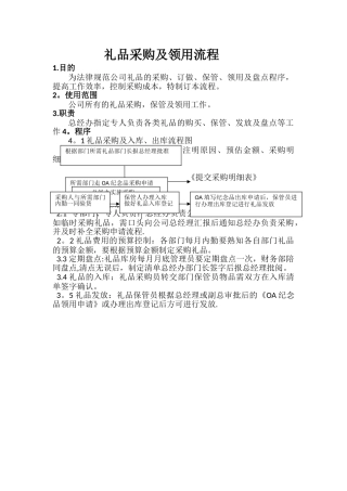 礼品采购流程