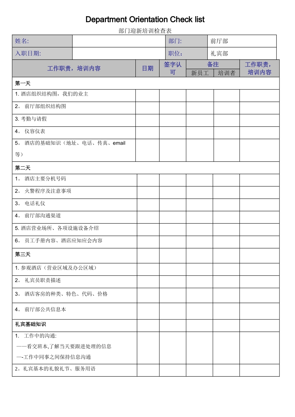 礼宾部新员工培训检查表_第1页