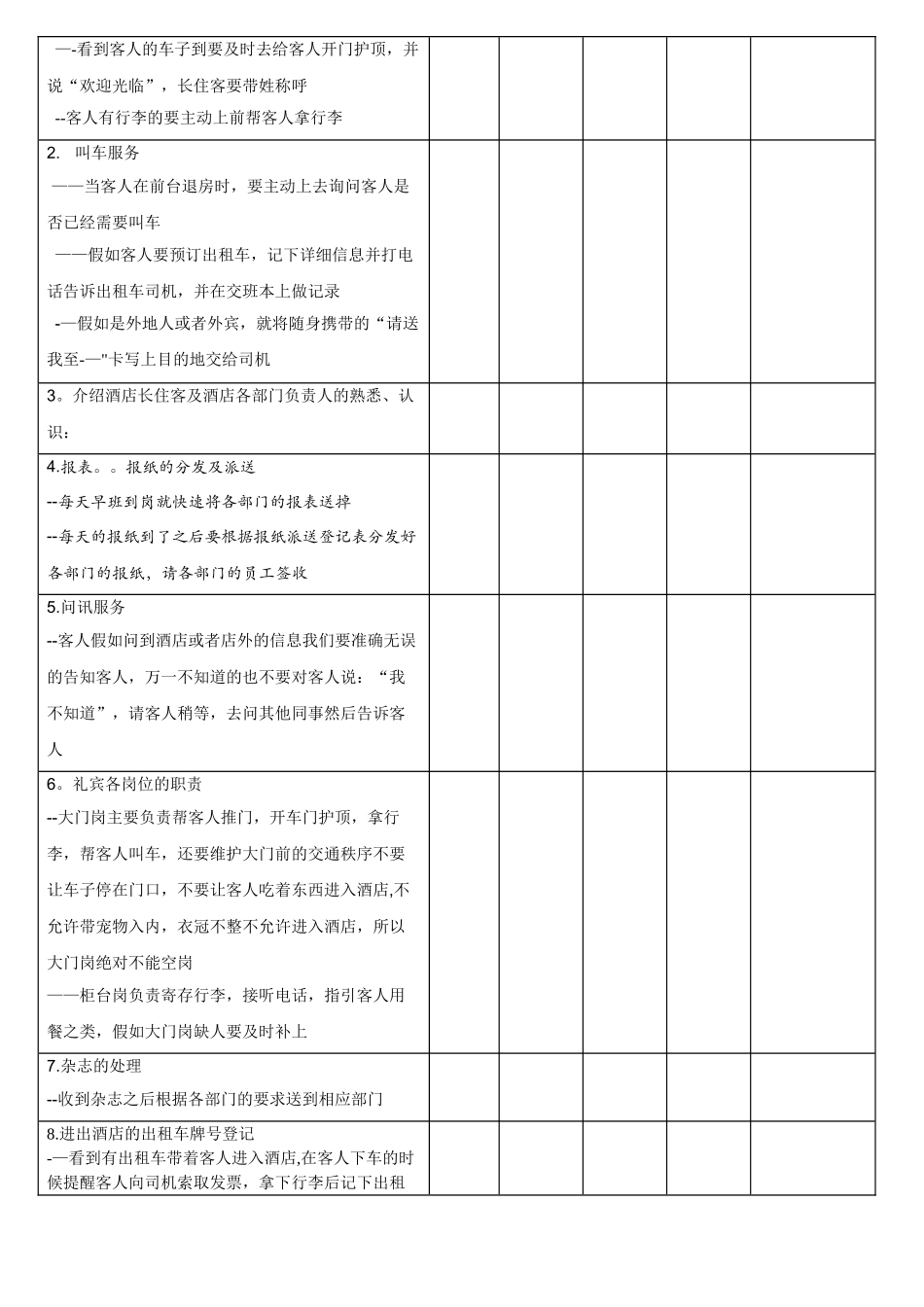 礼宾部新员工培训检查表_第2页