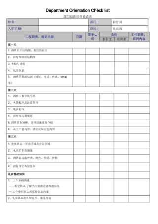 礼宾部新员工培训检查表