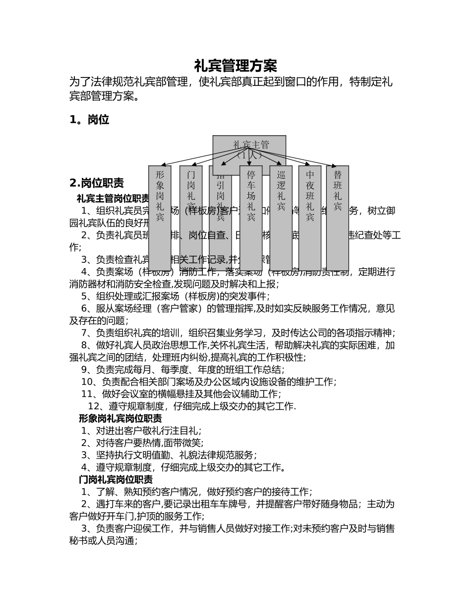 礼宾管理方案_第1页