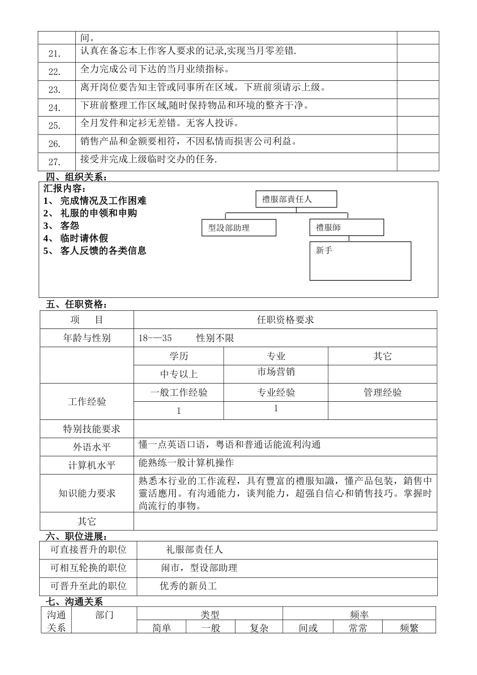 礼服部-岗位说明书_第2页