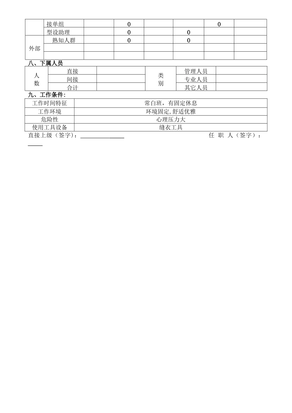 礼服部-岗位说明书_第3页