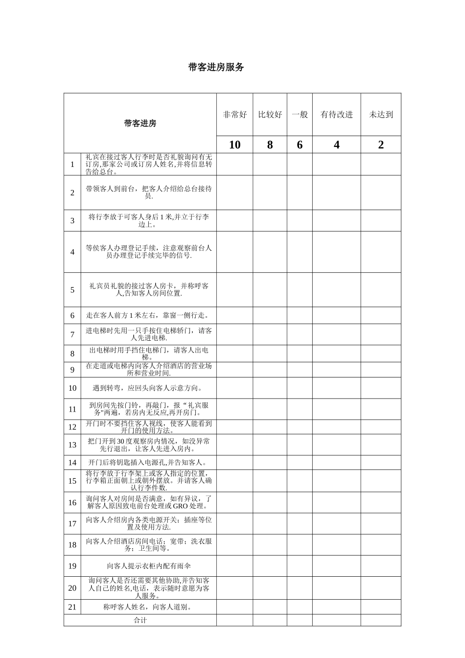 礼宾部考核表_第3页