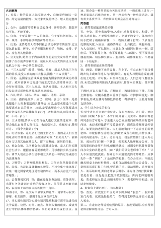 社交礼仪名词解释