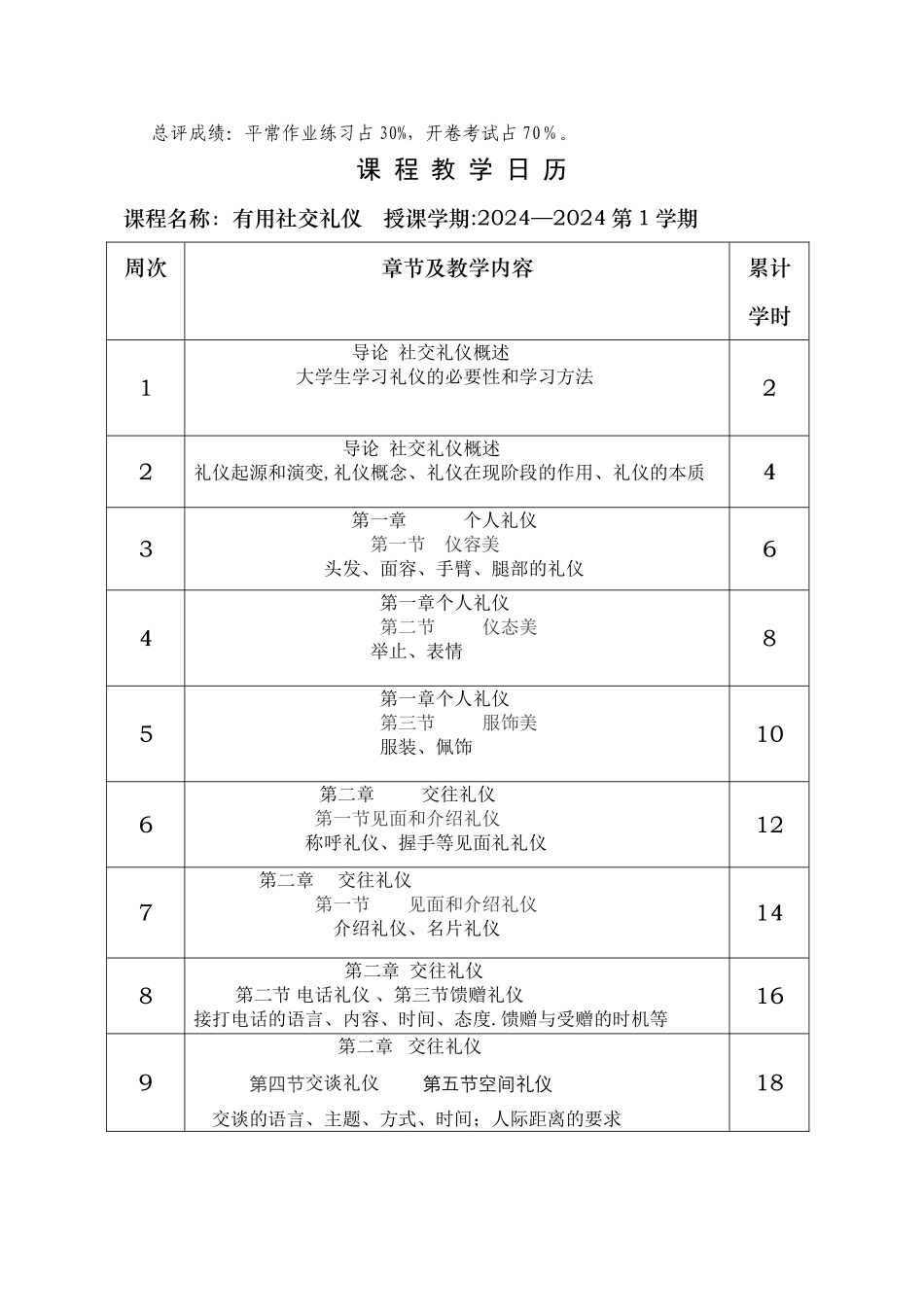 社交礼仪教案原稿_第2页