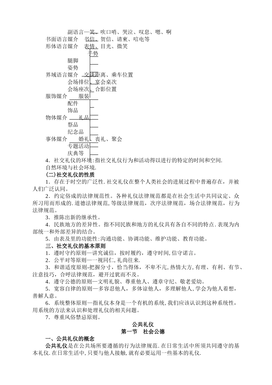 社交礼仪讲稿_第3页