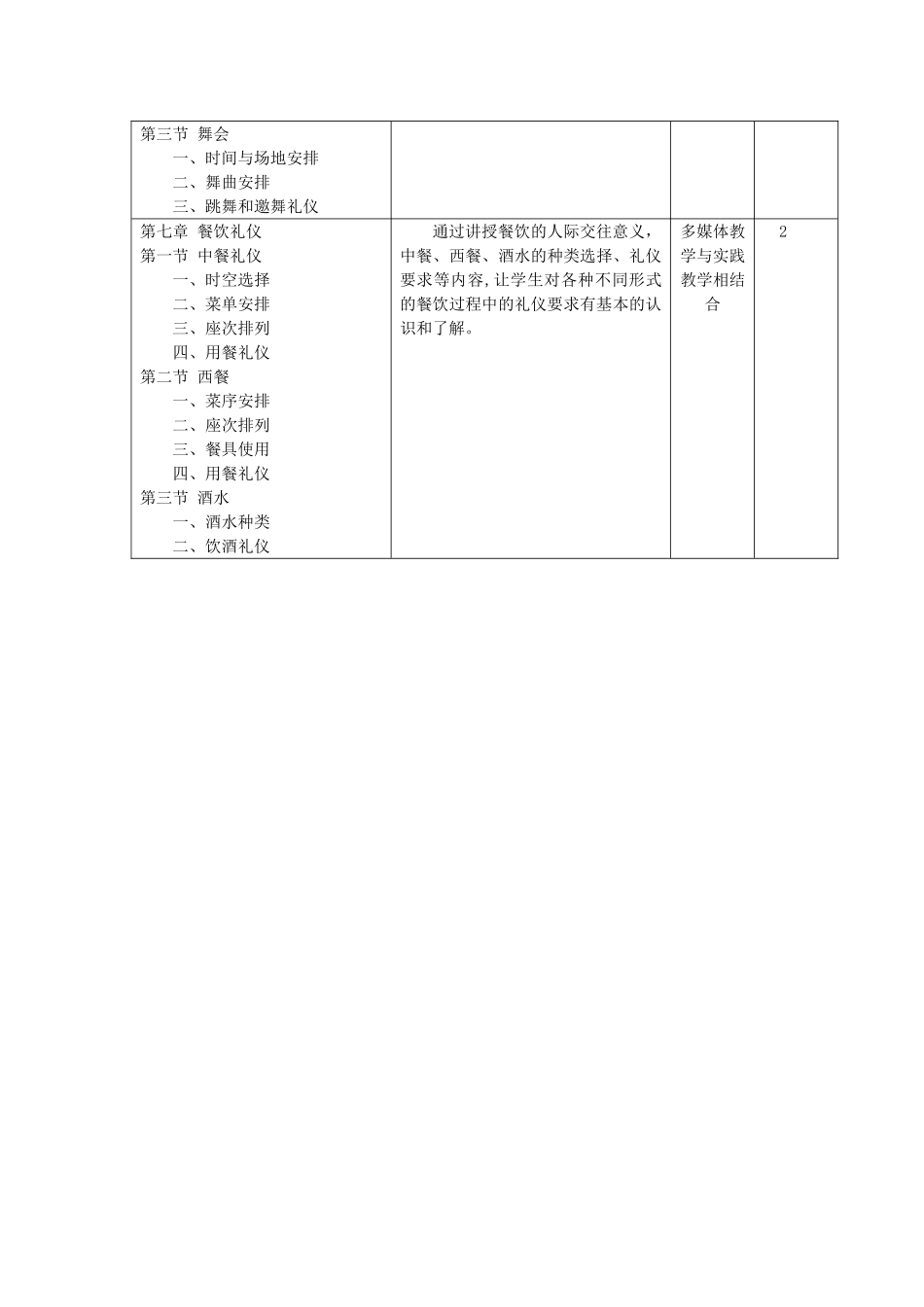 社交礼仪课程教学大纲_第3页