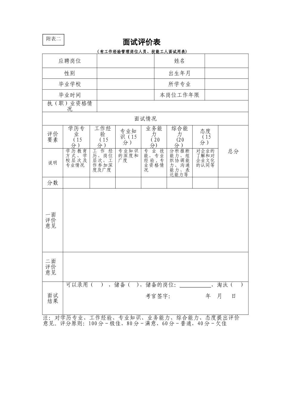 社会人才招聘管理表格_第2页