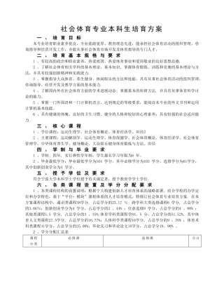 社会体育专业本科生培养-方案