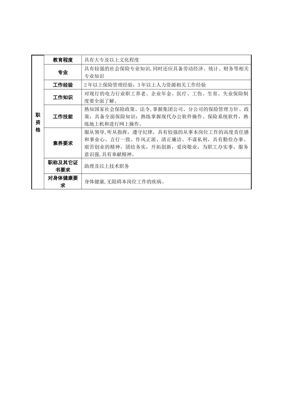 社会保险岗位说明书_第3页