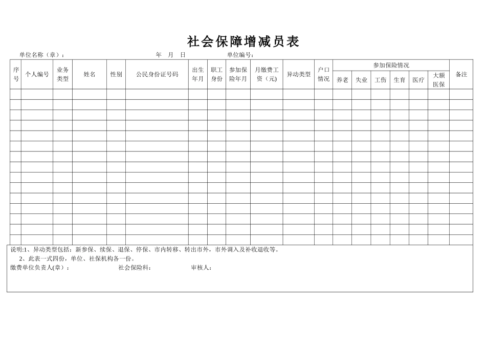 社会保险增减员表_第1页