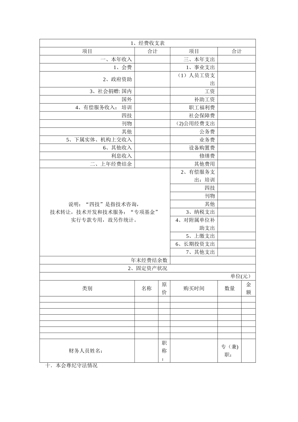 社会团体登记年检申请表_第3页