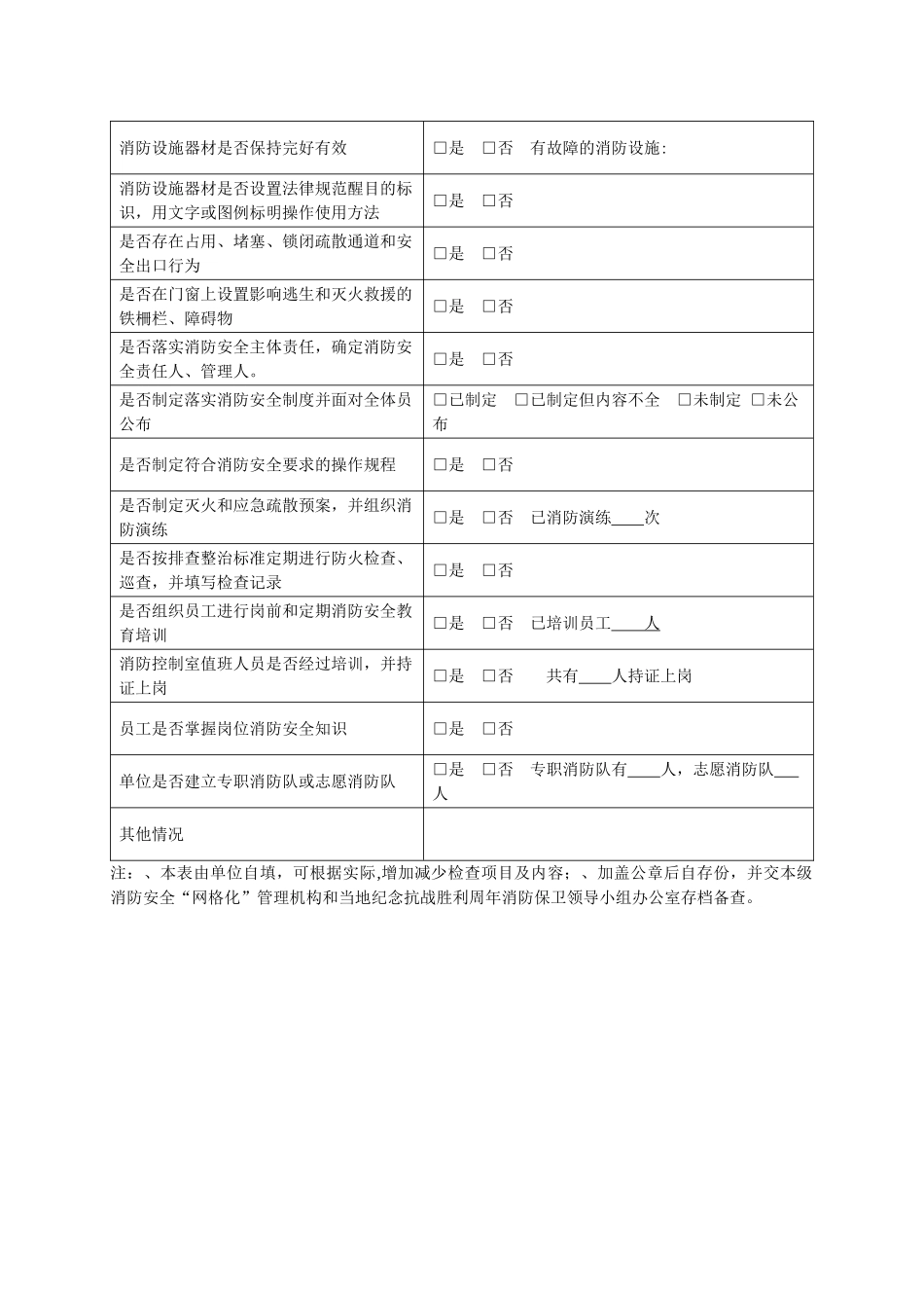 社会单位消防安全自查表_第2页