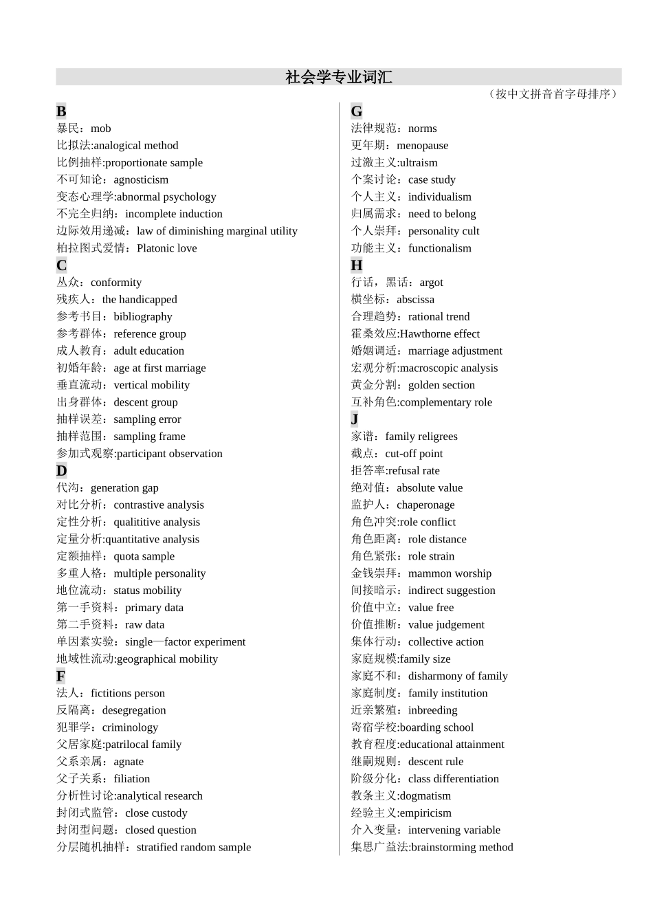 社会学专业词汇中英文对照_第1页