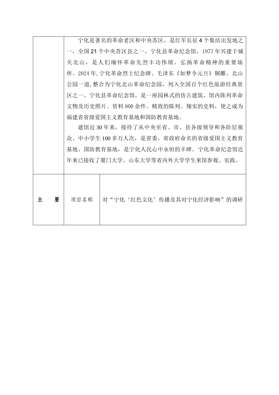 社会实践--立项申请书_第2页