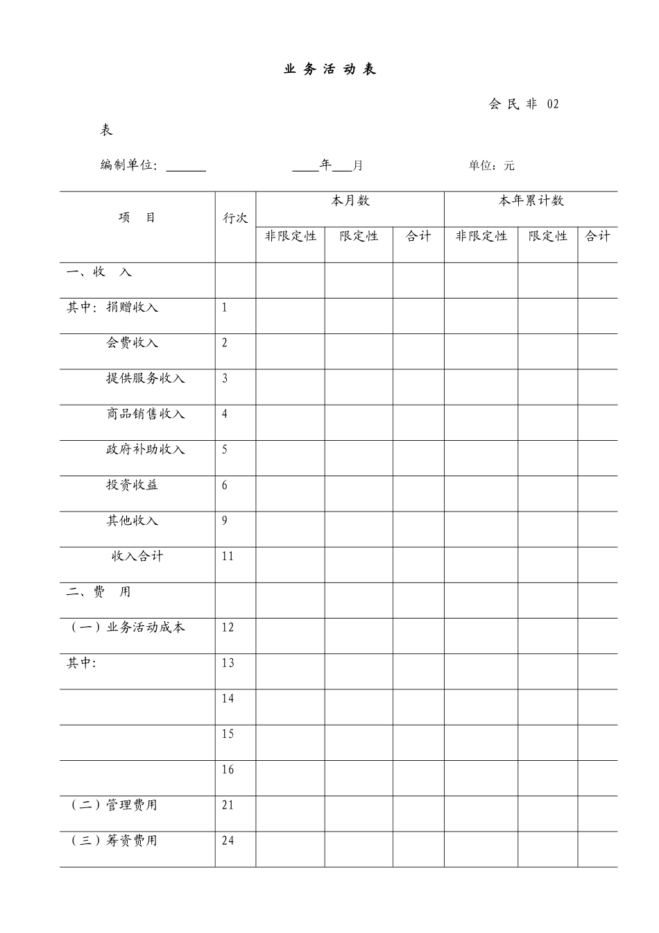 社会团体财务报表_第3页