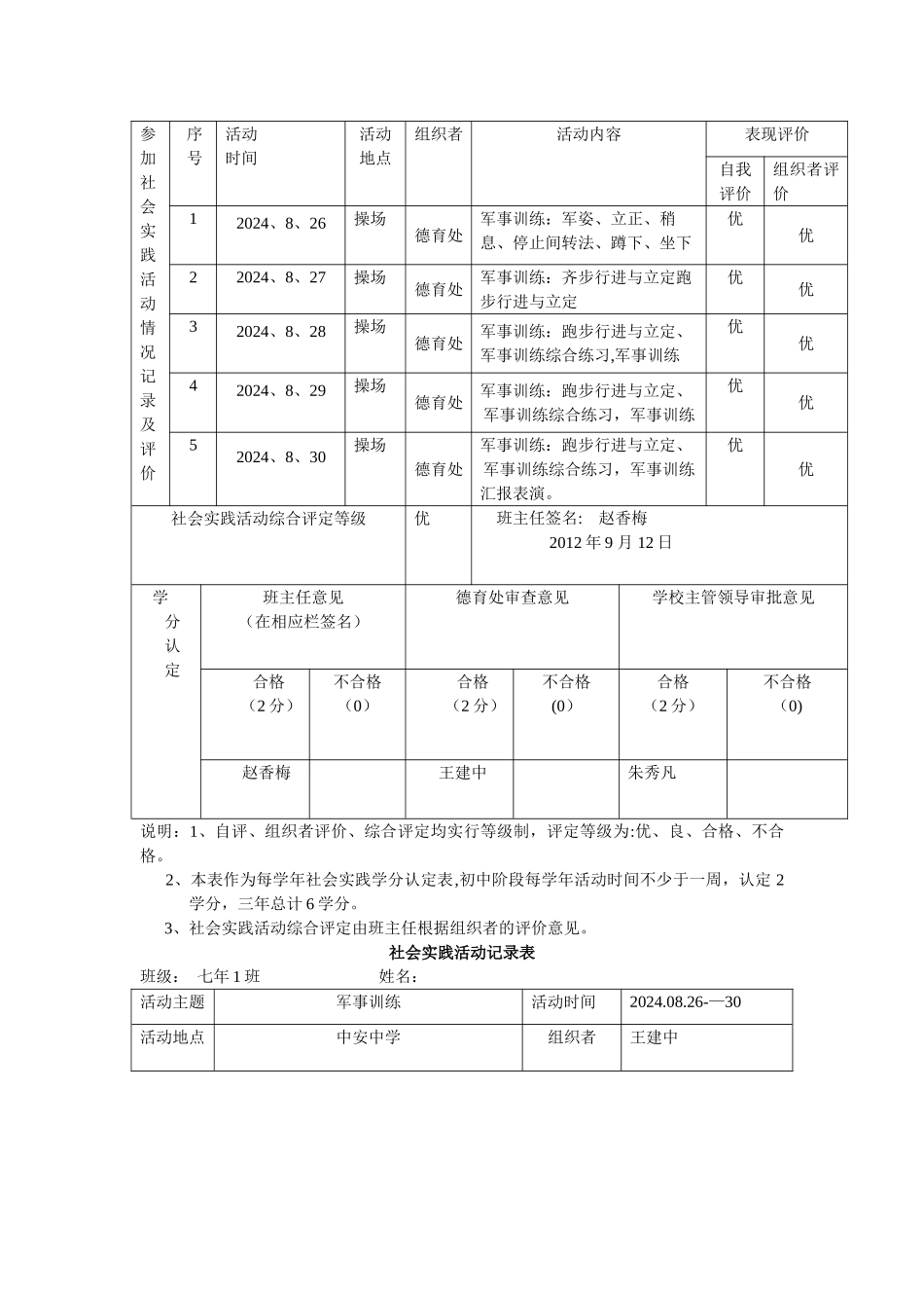 社会实践活动记录文本表_第2页