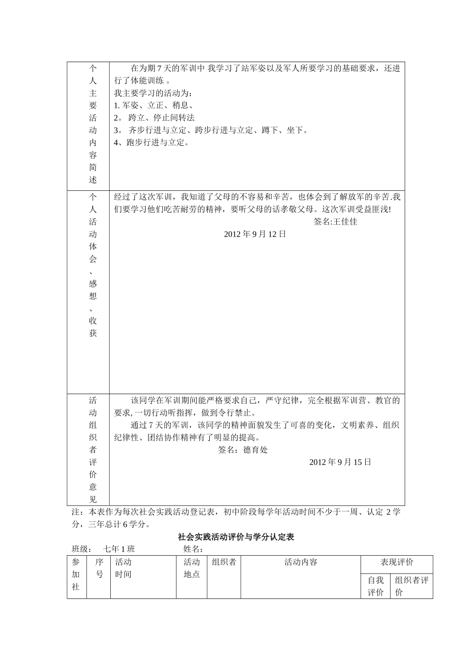 社会实践活动记录文本表_第3页