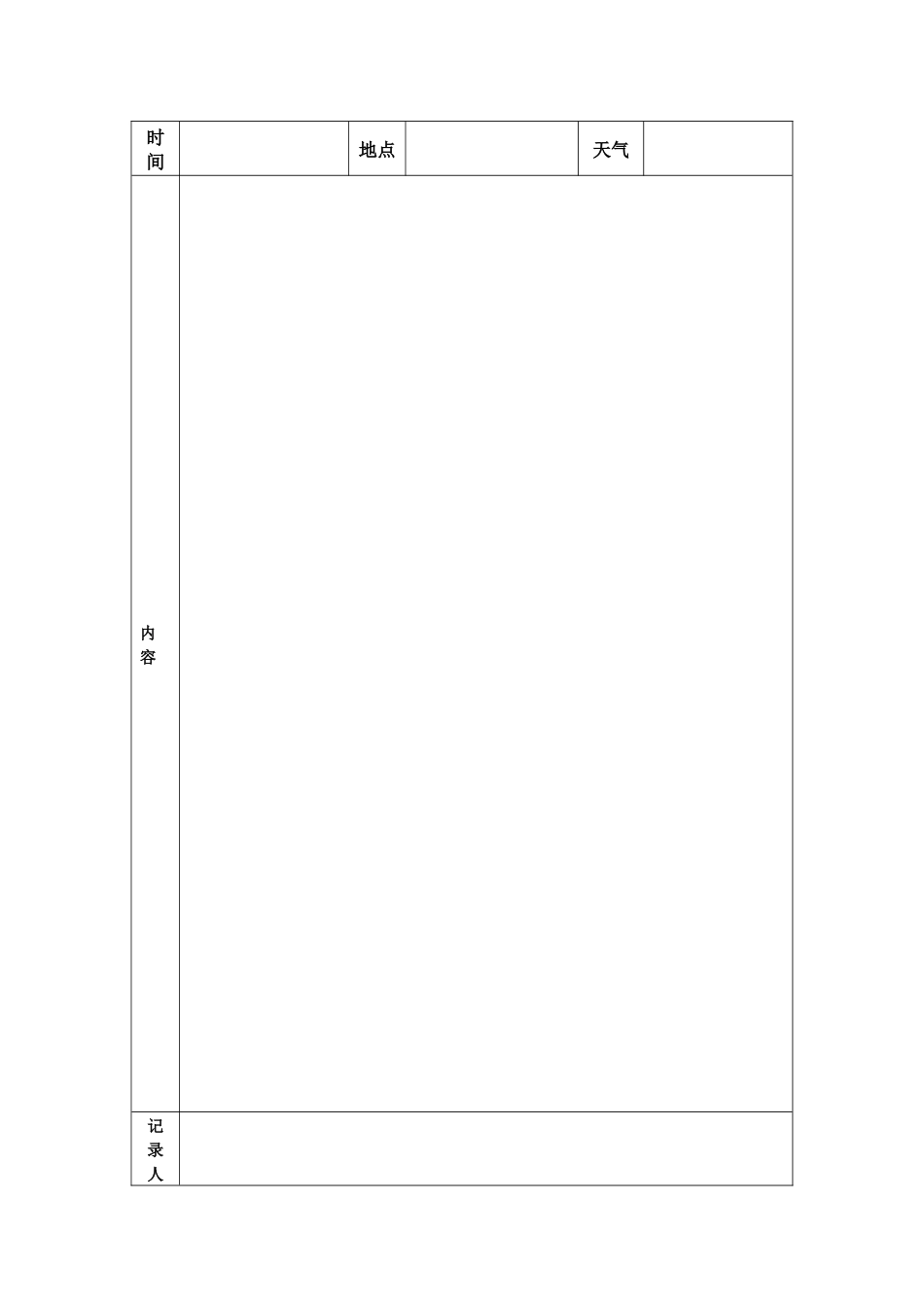 社会实践调研日记模板_第2页