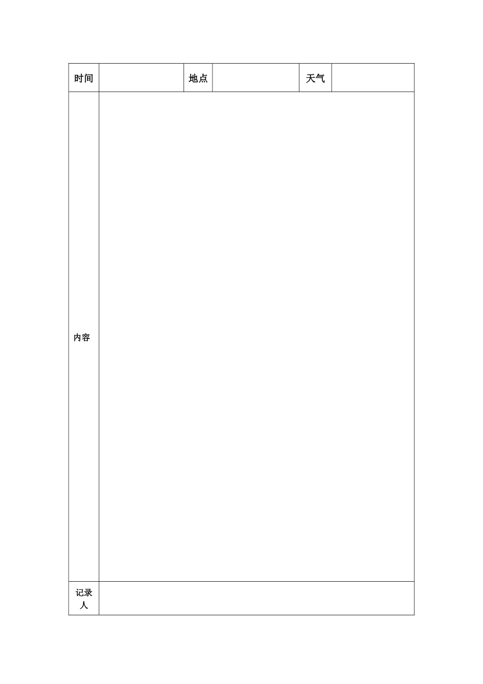 社会实践调研日记模板_第3页
