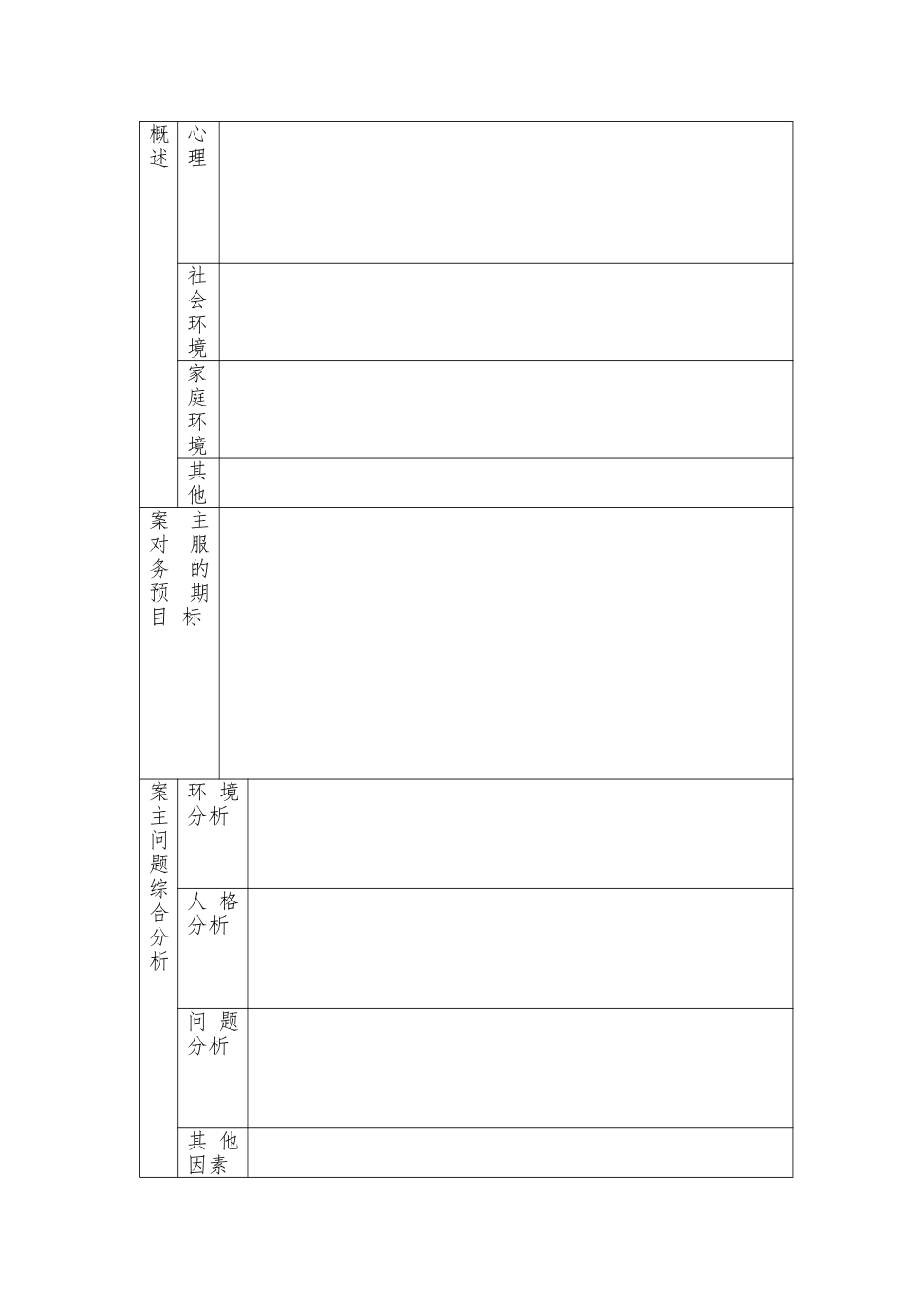社会工作个案记录表_第2页
