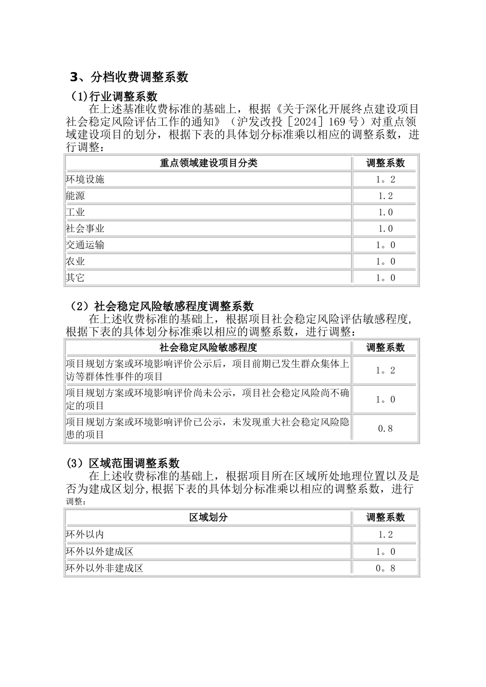 社会稳定风险分析评估报告收费标准_第2页