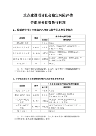 社会稳定风险分析评估报告收费标准