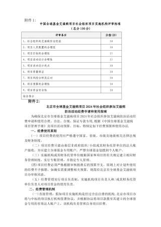 社会组织参与项目管理方案