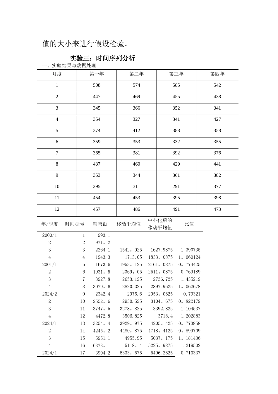 社会统计学实验报告_第3页