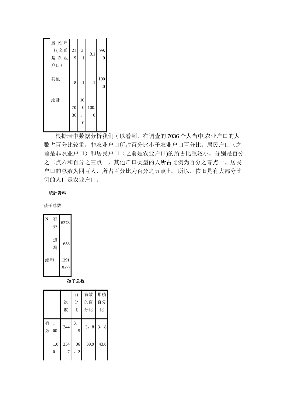 社会统计学实践报告_第3页