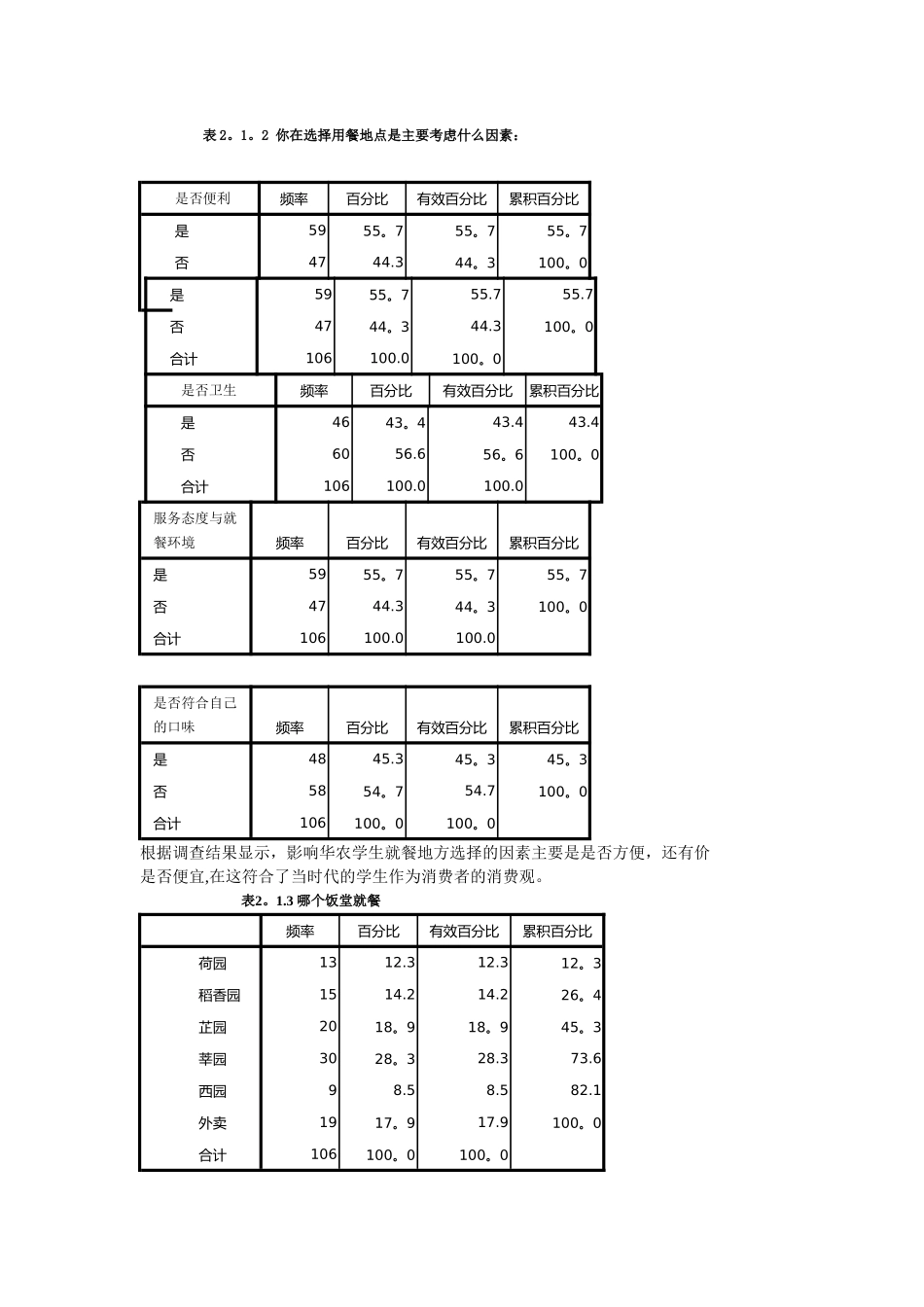 社会统计学作业_第3页