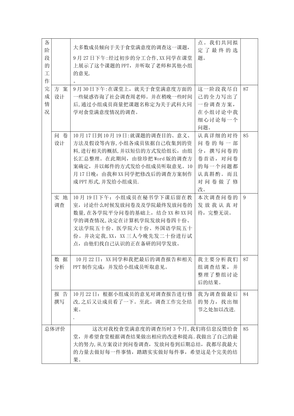 社会调查个人总结报告_第2页