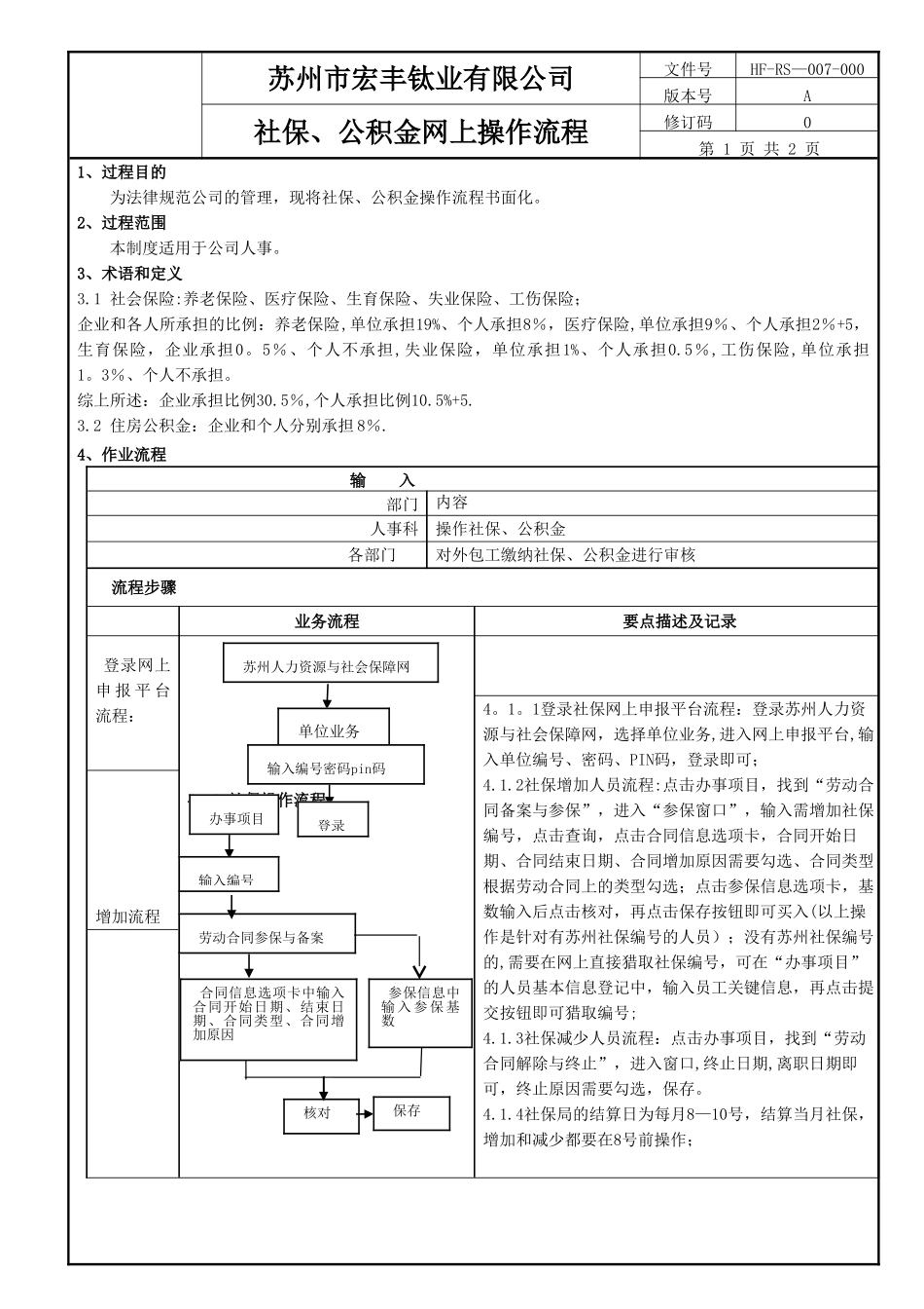 社保、公积金网上操作流程_第1页