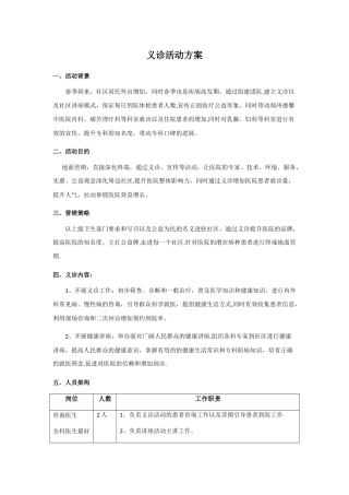 社区义诊活动方案