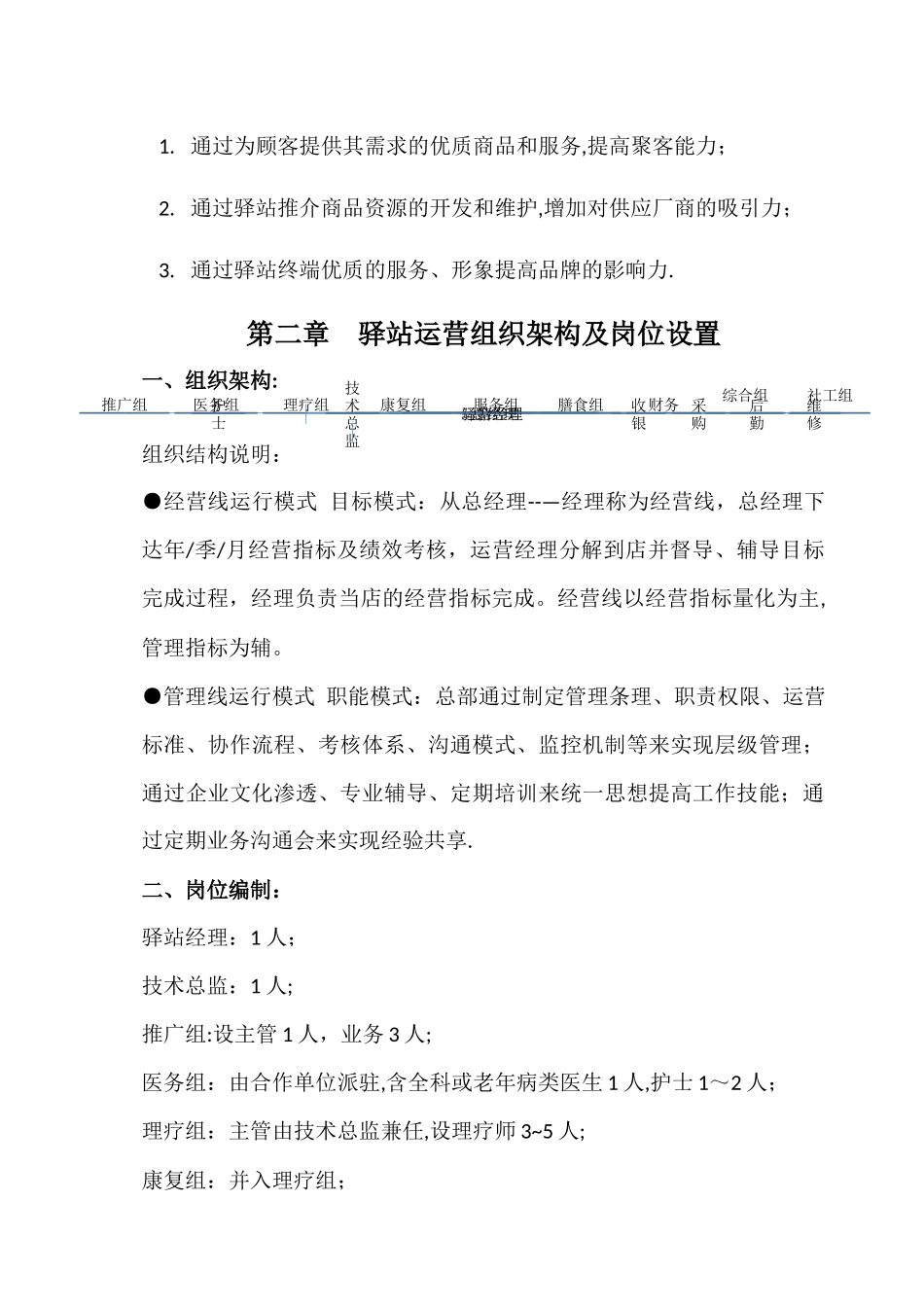 社区养老驿站运营方案_第3页