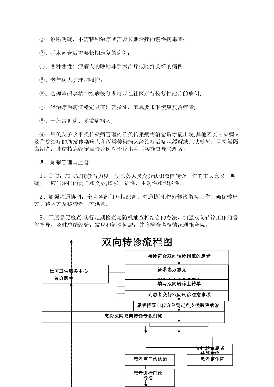 社区卫生服务中心双向转诊制度及流程_第2页